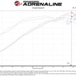 Load image into Gallery viewer, aFe Takeda Momentum 13-17 Hyundai Veloster Cold Pro 5R Air Intake System - Back View