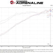 Load image into Gallery viewer, aFe Takeda Momentum 13-17 Hyundai Veloster Pro DRY S Cold Air Intake System - Additional View 6