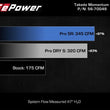 Load image into Gallery viewer, aFe Takeda Momentum Cold Air Intake System w/ Pro DRY S Filter 14-18 Subaru Forester H4-2.0L (t) - Additional View 9