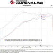 Load image into Gallery viewer, aFe Takeda Momentum Cold Air Intake System w/ Pro DRY S Filter 14-18 Subaru Forester H4-2.0L (t) - Additional View 10