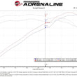 Load image into Gallery viewer, aFe Takeda Momentum Cold Air Intake System w/Pro 5R Media 14-20 Acura TLX V6-3.5L - Additional View 7