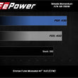 Load image into Gallery viewer, aFe Takeda Momentum Cold Air Intake System w/Pro 5R Media 14-20 Acura TLX V6-3.5L - Additional View 9