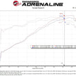 Load image into Gallery viewer, aFe Takeda Momentum Pro 5R Cold Air Intake System 14-19 Ford Fiesta L4-1.6L - Additional View 7