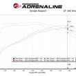 Load image into Gallery viewer, aFe Takeda Momentum Pro 5R Cold Air Intake System 17-20 Hyundai Elantra Sport L4-1.6L (t) - Additional View 8