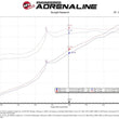 Load image into Gallery viewer, aFe Takeda Momentum Pro 5R Cold Air Intake System 19-20 Nissan Altima L4-2.5L - Installation View