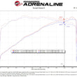 Load image into Gallery viewer, aFe Takeda Momentum Pro 5R Cold Air Intake System 19-21 Mazda L4 2.5L - Additional View 6