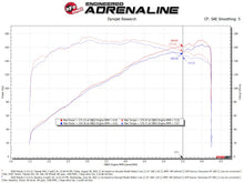 Load image into Gallery viewer, aFe Takeda Momentum Pro 5R Cold Air Intake System 19-21 Mazda L4 2.5L - Additional View 6