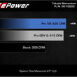 Load image into Gallery viewer, aFe Takeda Momentum Pro 5R Cold Air Intake System 20-22 Kia Telluride / Hyundai Palisade V6 3.8L - Additional View 8