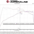 Load image into Gallery viewer, aFe Takeda Momentum Pro 5R Cold Air Intake System 2021 Toyota Supra L4 2.0L Turbo - Additional View 6