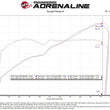 Load image into Gallery viewer, aFe Takeda Momentum Pro 5R Cold Air Intake System 22-23 Subaru BRZ/Toyota GR86 - Additional View 8