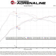 Load image into Gallery viewer, aFe Takeda Momentum Pro 5R Cold Air Intake System 20-21 Toyota Supra L6-3.0L (T) B58 - Additional View 7