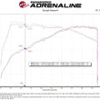 Load image into Gallery viewer, aFe Takeda Momentum Pro 5R Cold Air Intake System 2022 Hyundai Elantra N - Additional View 6