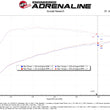 Load image into Gallery viewer, aFe Takeda Momentum Pro 5R Cold Air Intake System fits 2021-2026 Kia K5 / 2021-2026 Kia K5 GT L4-2.5l(t) - Back View