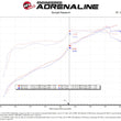Load image into Gallery viewer, aFe Takeda Momentum Pro DRY S Cold Air Intake System 12-16 Subaru Impreza H4-2.0L - Additional View 5