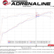 Load image into Gallery viewer, aFe Takeda Momentum Pro DRY S Cold Air Intake System 18-19 Subaru Crosstrek H4 2.0L - Back View