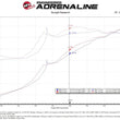 Load image into Gallery viewer, aFe Takeda Momentum Pro Dry S Cold Air Intake System 19-21 Nissan Altima L4-2.5L - Installation View