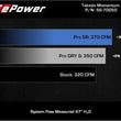 Load image into Gallery viewer, aFe Takeda Momentum Pro Dry S Cold Air Intake System 20-21 Toyota Supra L6-3.0L (T) B58 - Back View