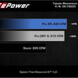 Load image into Gallery viewer, aFe Takeda Momentum Pro Dry S Cold Air Intake System 20-22 Kia Telluride / Hyundai Palisade V6 3.8L - Back View