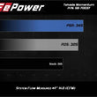 Load image into Gallery viewer, aFe Takeda Momentum Pro Dry S Cold Air Intake System 2021 Toyota Supra L4 2.0L Turbo - Installation View