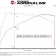 Load image into Gallery viewer, aFe Takeda Momentum Pro Dry S Cold Air Intake System 2022 Hyundai Elantra N - Additional View 9