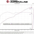 Load image into Gallery viewer, aFe Takeda Momentum Pro Dry S Cold Air Intake System 22-23 Subaru BRZ/Toyota GR86 - Additional View 5