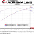 Load image into Gallery viewer, aFe Takeda Stage-2 Pro 5R CAIS 16-19 Mazda MX-5 Miata (ND) 2.0L - Additional View 5