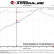 Load image into Gallery viewer, aFe Takeda Stage-2 Pro 5R Cold Air Intake System 16-19 Infinity Q50/Q60 V6-3.0L (tt) - Back View