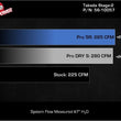 Load image into Gallery viewer, aFe Takeda Stage-2 Pro 5R Cold Air Intake System 2022 Hyundai Elantra N - Installation View
