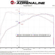 Load image into Gallery viewer, aFe Takeda Stage-2 Pro 5R Cold Air Intake System 2022 Hyundai Elantra N - Additional View 6