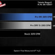 Load image into Gallery viewer, aFe Takeda Stage-2 Pro DRY S Cold Air Intake System 2022 Hyundai Elantra N - Additional View 7