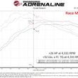 Load image into Gallery viewer, aFe Toyota GR Corolla L3 - 1.3L (T) Scorcher GT Power Module - Additional View 7