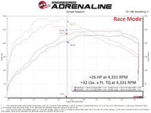 Load image into Gallery viewer, aFe Toyota GR Corolla L3 - 1.3L (T) Scorcher GT Power Module - Additional View 7