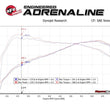 Load image into Gallery viewer, aFe Track Series Carbon Fiber Intake w/Pro 5R Filter BMW M2 (F87) 16-18 L6-3.0L (t) N55 - Additional View 6
