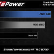 Load image into Gallery viewer, aFe Track Series Carbon Fiber Pro 5R AIS - 2018 Jeep Grand Cherokee Trackhawk (WK2) V8-6.2L(SC) - Additional View 6