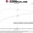 Load image into Gallery viewer, aFe Turboinlet Pipes Fits Takeda Intakes (Use w/ PN 56-70073D/56-70073R/56-10073D/56-10073R) - Additional View 8