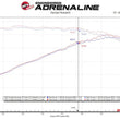 Load image into Gallery viewer, aFe Twisted Steel 11-21 Jeep Grand Cherokee (WK2) 5.7L V8 Headers - Installation View