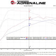 Load image into Gallery viewer, afe 19-22 Hyundai Veloster N SCORCHER BLUE Bluetooth Capable Power Module - Additional View 12