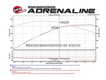 Load image into Gallery viewer, afe MACH Force-Xp X-Pipe Chevrolet Corvette (C7) &amp; Z06 14-19 V8-6.2L/6.2L (sc) - Installation View