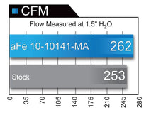 Load image into Gallery viewer, afe Magnum FLOW OE Replacement Air Filter Aston Martin DB9 04-16 V12-6.0L - Side View