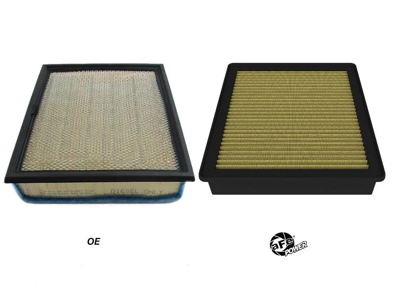 afe Magnum FLOW OE Replacement Air Filter Ford Diesel Trucks 20-25 V8-6.7L (td) - Additional View 5