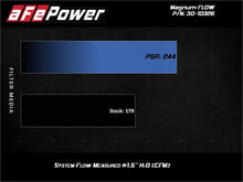 Load image into Gallery viewer, afe Magnum FLOW OE Replacement Air Filter Honda Fit 15-20 L4-1.5L - Additional View 6