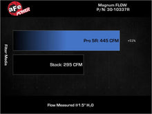 Load image into Gallery viewer, afe Magnum FLOW OE Replacement Air Filter Mazda 3 19-23 L4-2.0L/19-25 L4-2.5L - Additional View 6