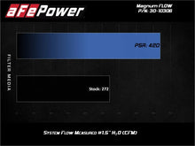 Load image into Gallery viewer, afe Magnum FLOW OE Replacement Air Filter Toyota C-HR 18-19 L4-2.0L - Additional View 6