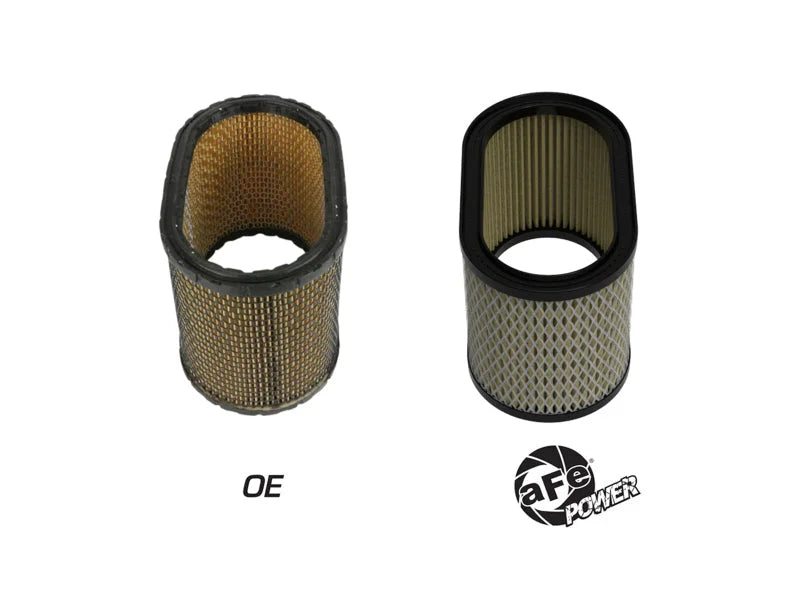 afe Magnum FLOW Round Racing Air Filter Fits Weber IDA 48 Carburetors (6 IN Height) - Additional View 5