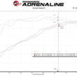 Load image into Gallery viewer, afe Magnum FORCE Open Element Intake GM Silv/Sierra 1500 14-18 / Silv LD/Sierra Limited 2019 V8 - Additional View 9