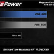 Load image into Gallery viewer, afe Magnum FORCE Open Element Intake Nissan Patrol (Y61) 17-24 L6-4.8L - Additional View 7