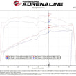 Load image into Gallery viewer, afe Magnum FORCE Open Element Intake Nissan Patrol (Y61) 17-24 L6-4.8L - Additional View 5