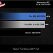 Load image into Gallery viewer, afe Momentum Sealed Intake Ford F-250/F-350 23-25 V8-6.8L - Installation View