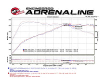Load image into Gallery viewer, afe POWER MACH Force-Xp 16-17 BMW 340i/340ix/ 3.0L 304 SS Cat-Back Exhaust System - Additional View 7
