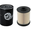 Load image into Gallery viewer, afe PROGUARD Filter Fluid Pack GM Diesel Trucks 17-19 V8-6.6L (td) L5P - Main Product View